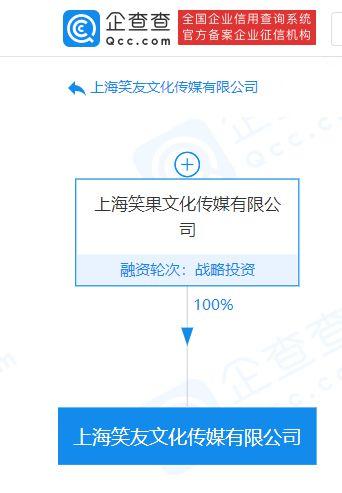 笑果文化子公司因违反营业性演出管理条例被行政处罚